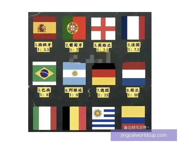 世界杯竞猜赔率变化分析及其对赛事走势的影响探讨